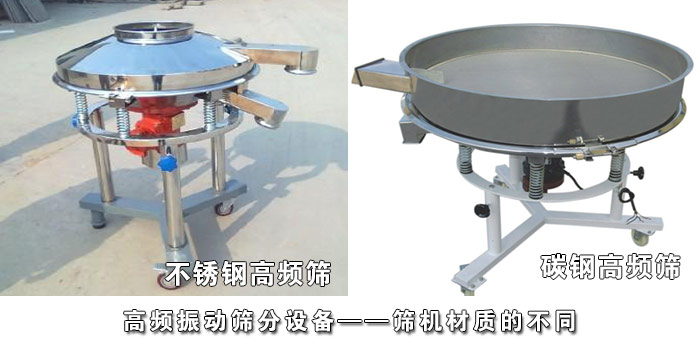 高频振动筛分设备